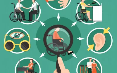 Fe y Discapacidad: Desayuno por la Inclusión en Café Te Bicité